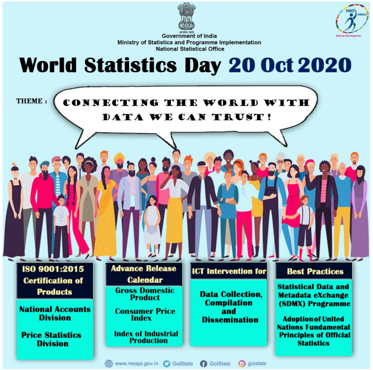 Celebration of World Statistics Day 2020 in India