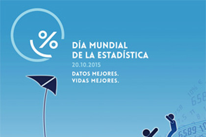 World Statistics Day in Costa Rica