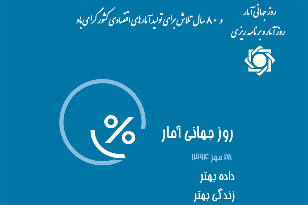 World Statistics Day in Iran