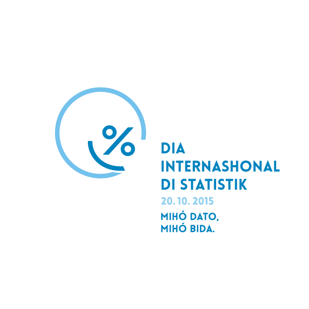 World Statistics Day Logo in Papiamentu